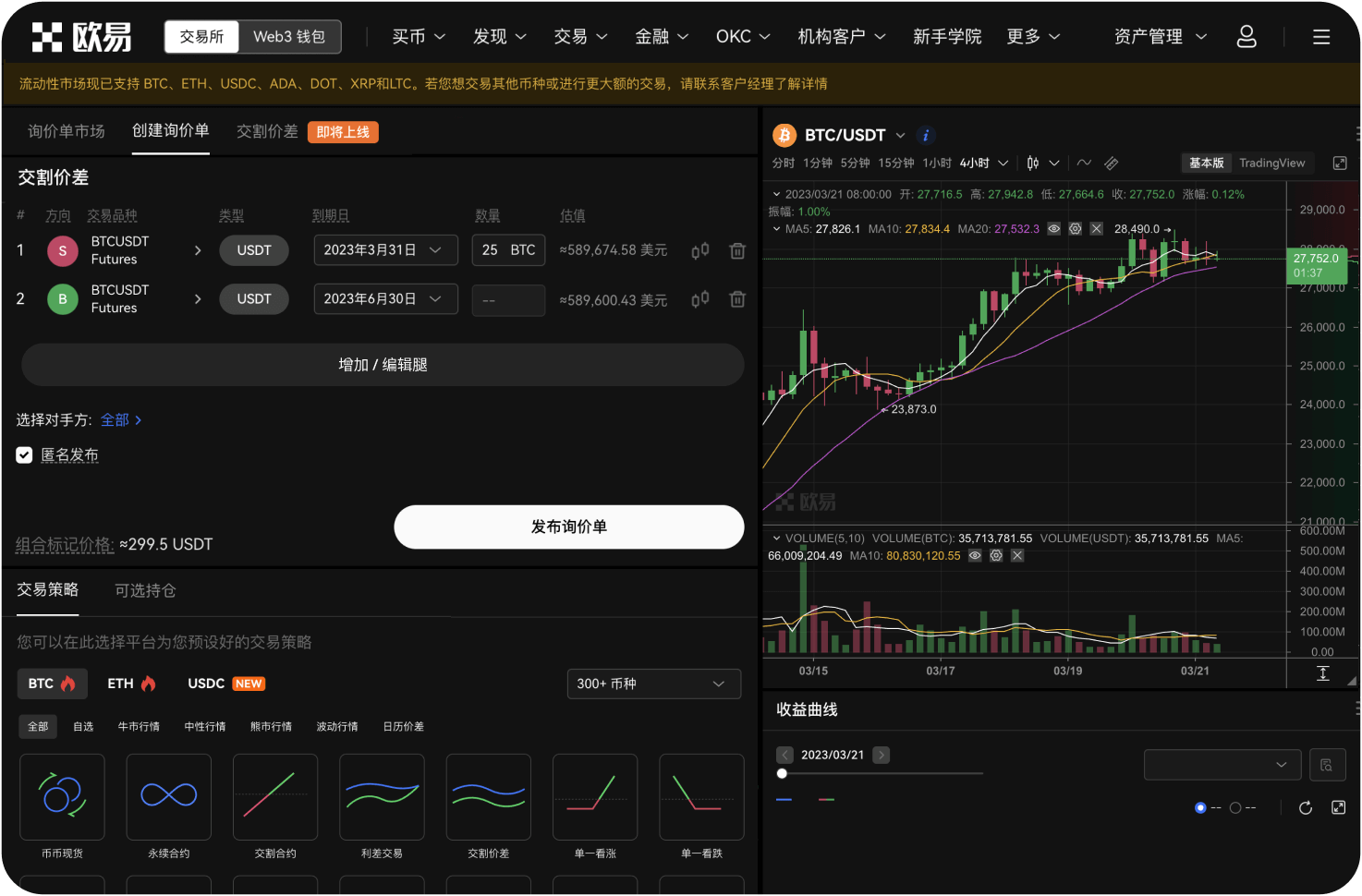 比特币曲线图适合做“量化交易”吗
